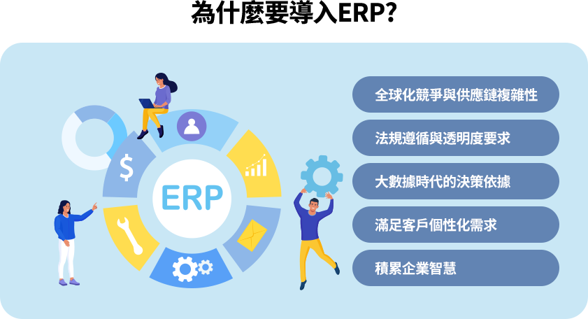 企業導入ERP以提升全球競爭力、符合法規、支援數據決策、滿足客製需求並沉澱企業智慧，成為營運數位化的必要工具。